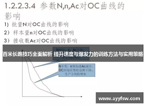 百米长跑技巧全面解析 提升速度与爆发力的训练方法与实用策略